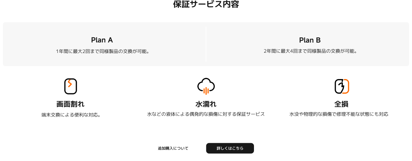サービス内容には、全損および機器交換ポリシーが含まれ、修理はサービスの範囲外であり、Xiaomi Careサービスを機器と一緒に購入する必要があります。