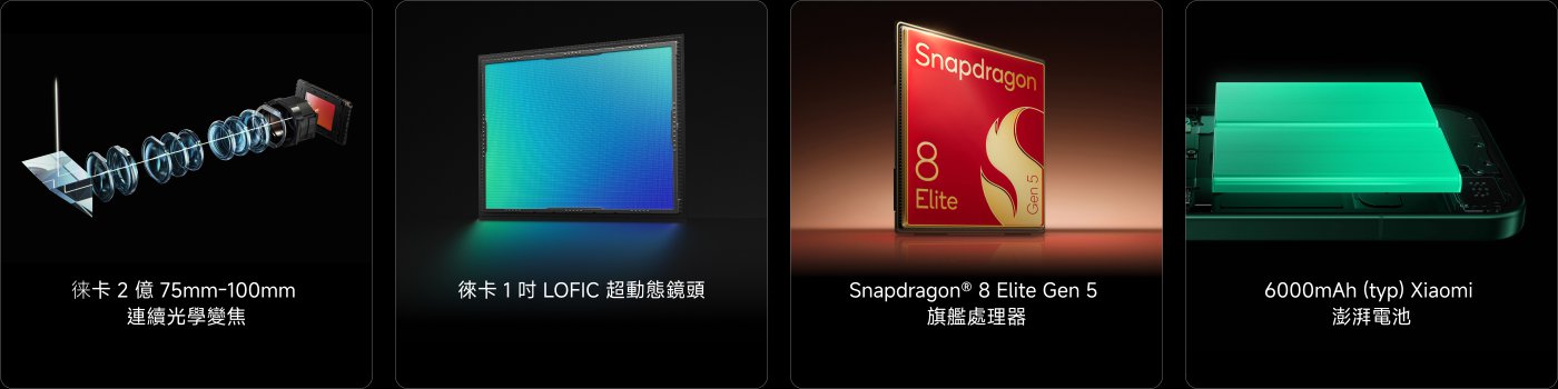 四個部分展示了不同的技術特點：

1. 75mm-100mm的光學變焦鏡頭。
2. LOFIC超動態鏡頭。
3. Snapdragon® 8 Elite Gen 5處理器。
4. 6000mAh電池，來自小米。