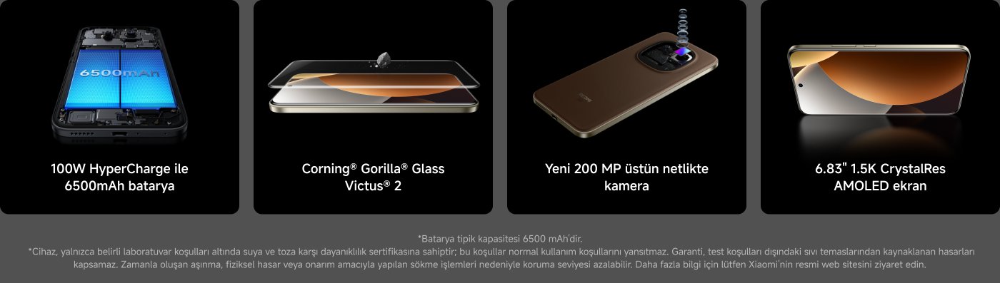 6500mAh batarya ve 100W HyperCharge, Corning Gorilla Glass Victus 2, 200 MP kamera ve 6.83" 1.5K CrystalRes AMOLED ekran gibi özellikleri sergileyen bir akıllı telefon. Tasarım, dayanıklılığa ve yüksek performansa vurgu yapmaktadır.