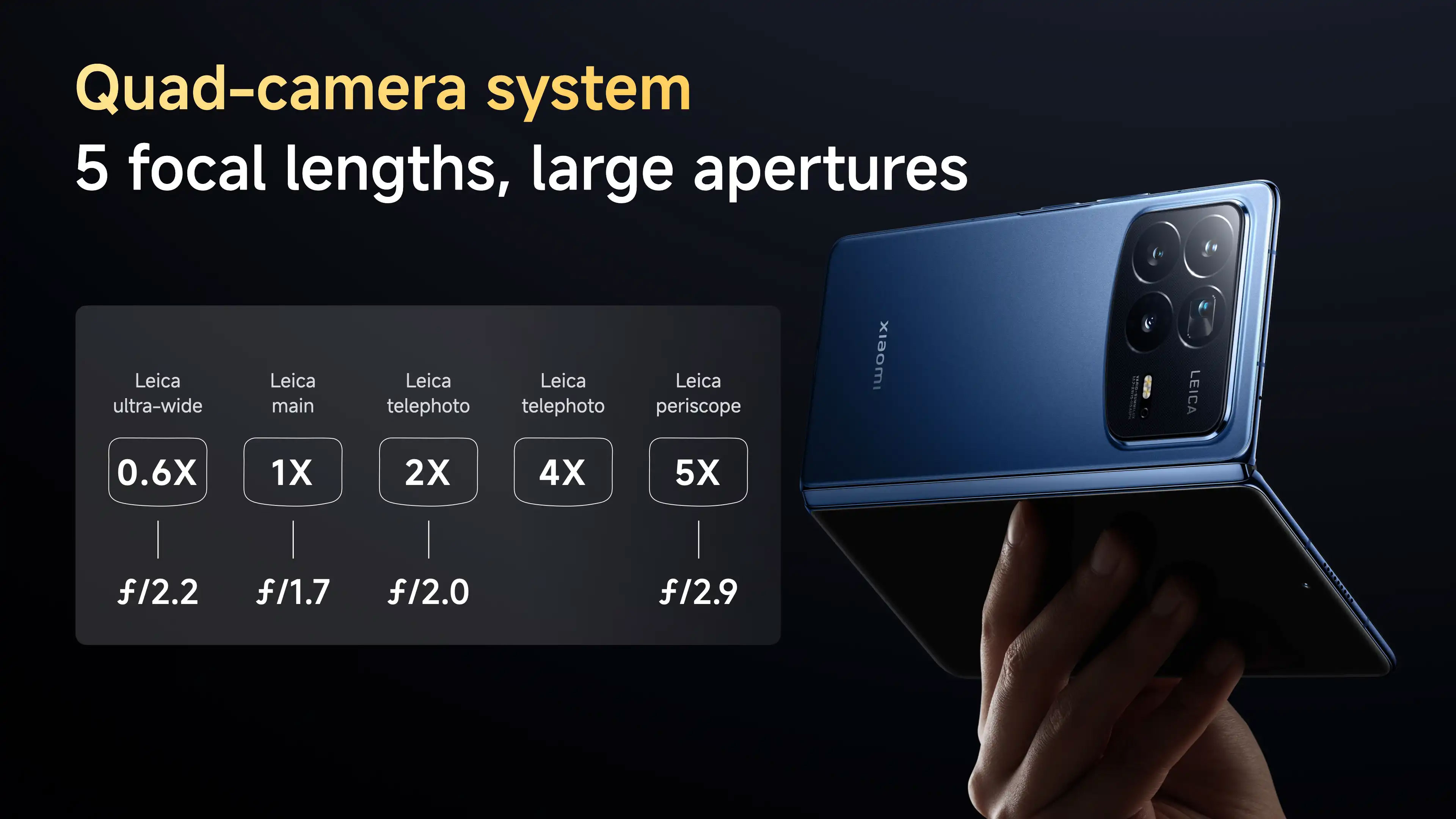 Discover - Xiaomi Global Home