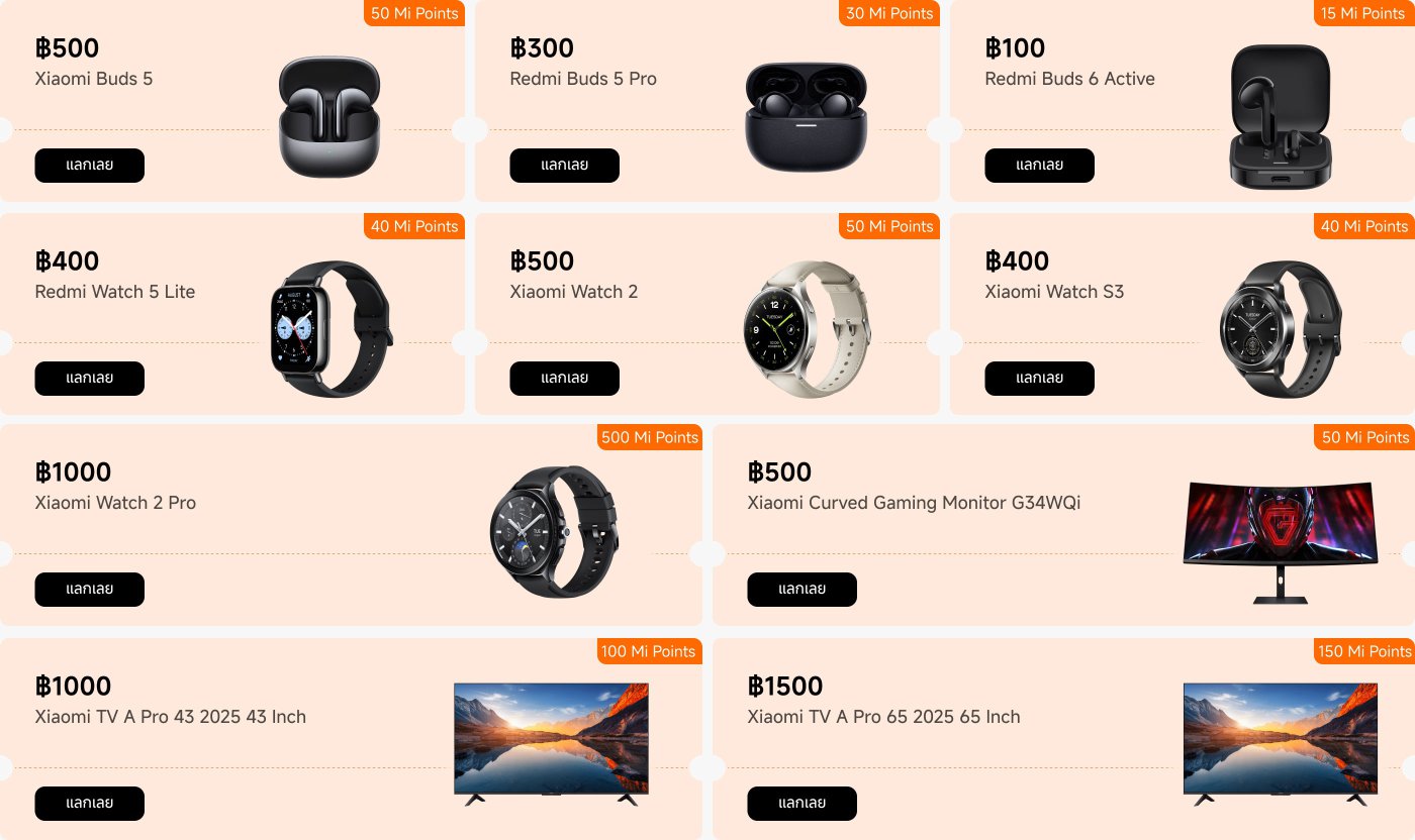 Xiaomi Member Week May