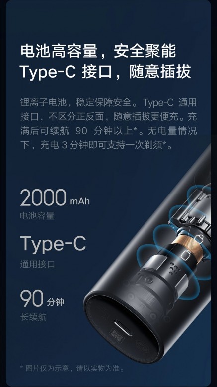 Xiaomi Mijia Rasoir électrique à cinq têtes rechargeable