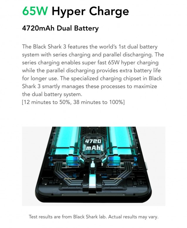 Le Blackshark 3 débarque en Europe