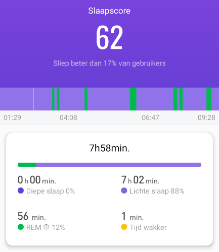 mi fit rem sleep