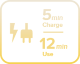 Xiaomi Beard Trimmer 2