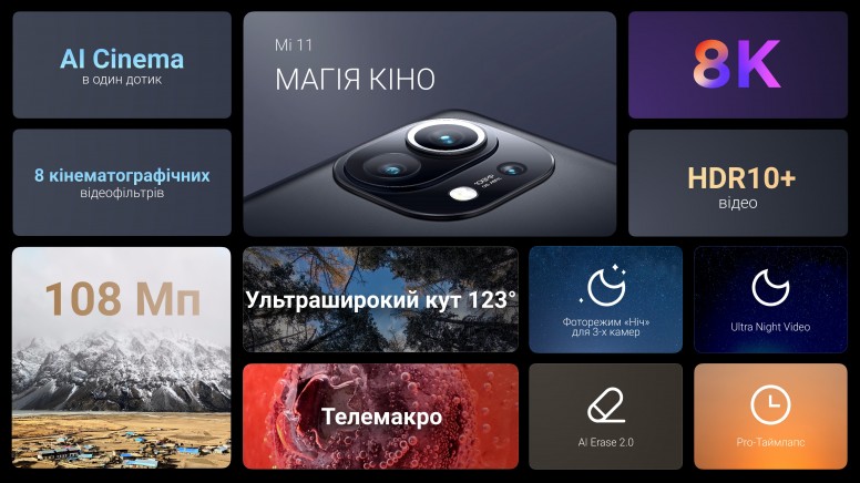 Вечір прем’єр: Xiaomi та АЛЛО анонсують нові блокбастери в Україні