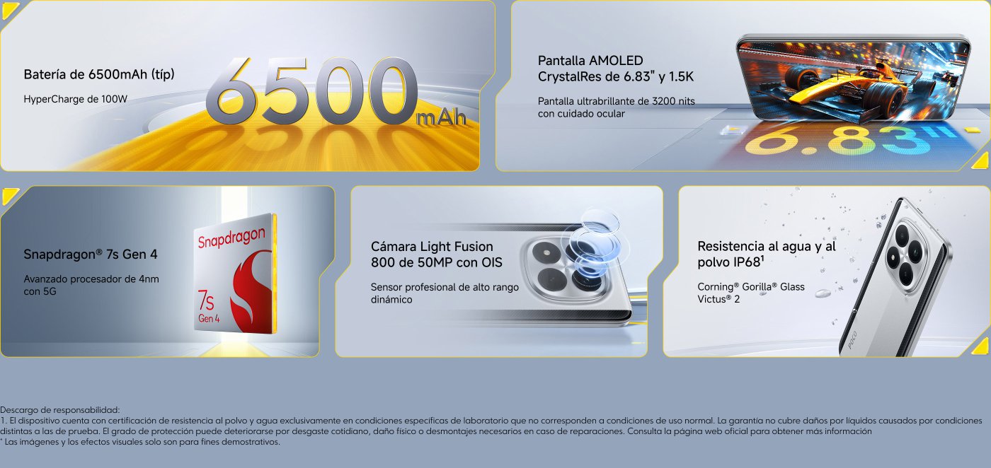 Batería de 6500mAh con carga rápida de 100W, pantalla AMOLED CrystalRes de 6.83" y 1.5K, procesador Snapdragon 7s Gen 4 de 4nm con 5G, cámara de 50MP con OIS y resistencia al agua y polvo IP68.