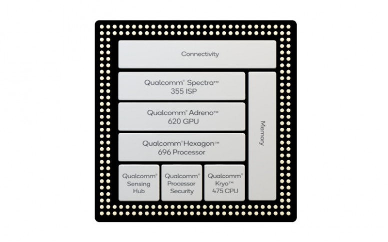qcom-sd765765g-1.jpg Mi 10 Lite 5G : Le futur vous attend