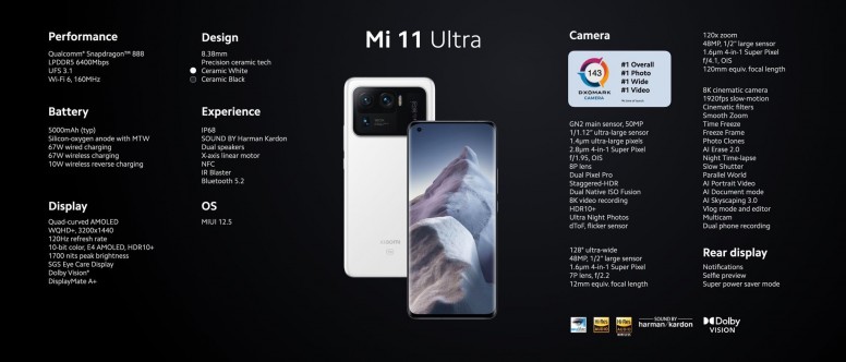 Les annonces au Global du Mega Launch Part I - 29 Mars 2021