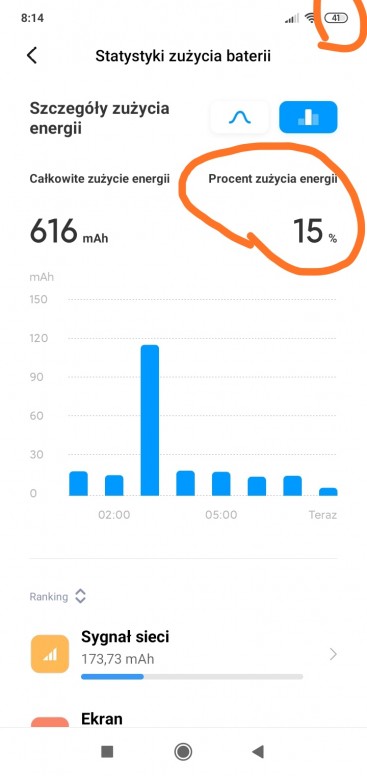 Battery statistics only from last 24 hour - MIUI ROM - Mi Community