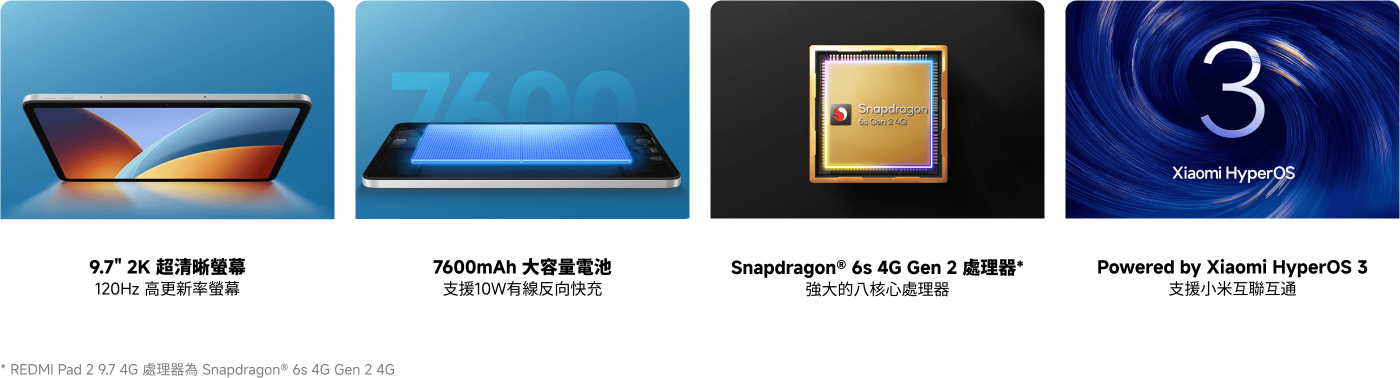 REDMI Pad 2 9.7 Series 產品特點