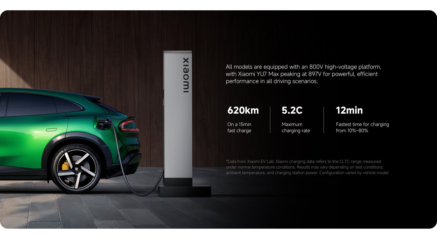 A green electric vehicle is charging at a station. The display shows specifications: 620km range on a 15-minute fast charge, a maximum charging rate of 5.2C, and a fastest charging time from 10% to 80% in 12 minutes.