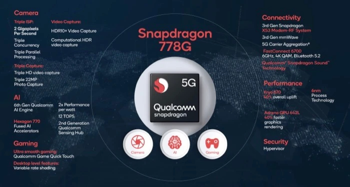 [5G] Les Qualcomm Milieu de Gamme : SD 778G et SD 780G #MiTech