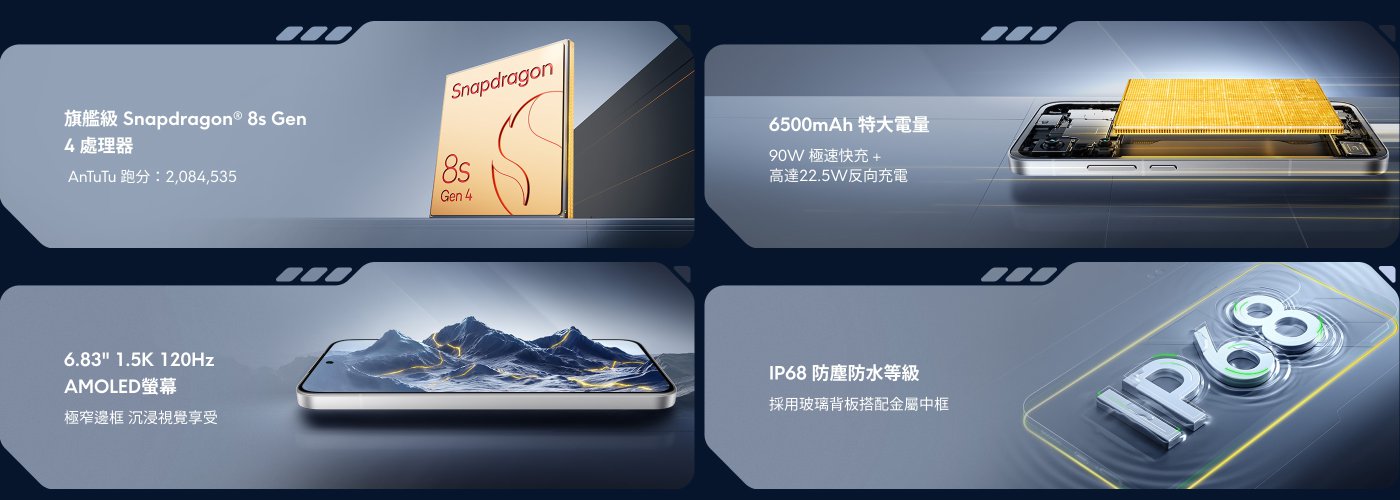 展示一款手機的特點，包括：搭載Snapdragon 8s Gen 4處理器，AnTuTu跑分2084535；6500mAh電池，支持90W快充和22.5W反向充電；6.83英寸1.5K 120Hz AMOLED屏幕；具備IP68防塵防水等級。