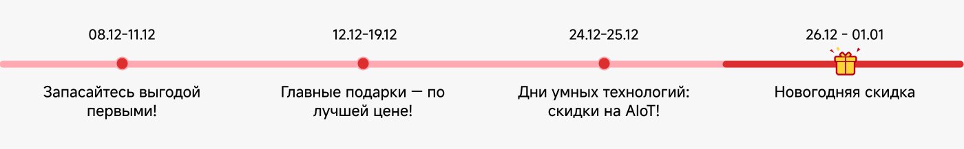 08.12-11.12: Тиімділікті бірінші болып алыңыз!  
12.12-19.12: Негізгі сыйлықтар – ең жақсы бағада!  
24.12-25.12: Ақылды технологиялар күндері: AiIoT үшін жеңілдіктер!  
26.12-01.01: Жаңа жылдық жеңілдіктер.