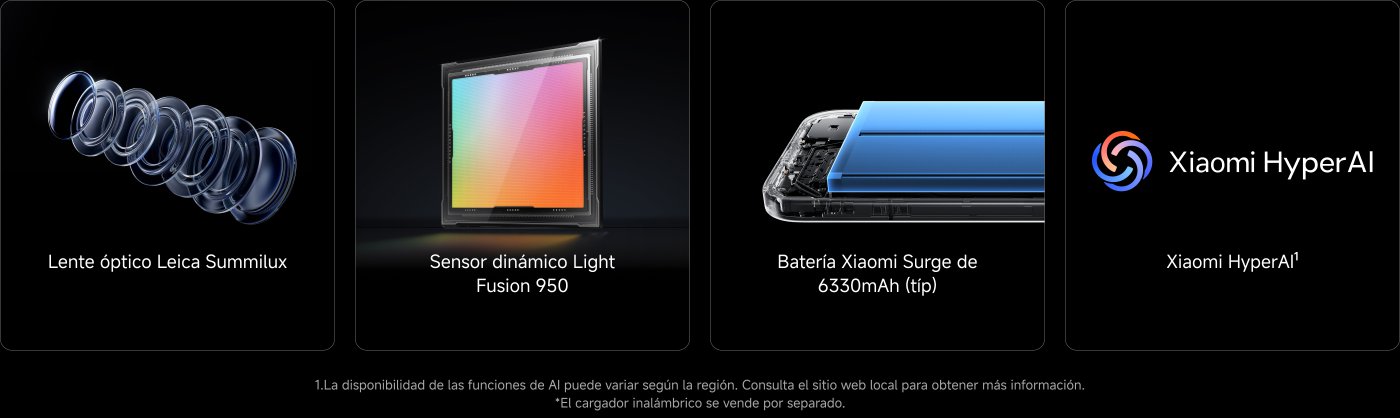 El contenido presenta características de un dispositivo, incluyendo:

- Lente óptico Leica Summilux
- Sensor dinámico Light Fusion 950
- Batería Xiaomi Surge de 6330mAh (tip)
- Xiaomi HyperAI

También se menciona que la disponibilidad de funciones de IA puede variar según la región y que el cargador inalámbrico se vende por separado.