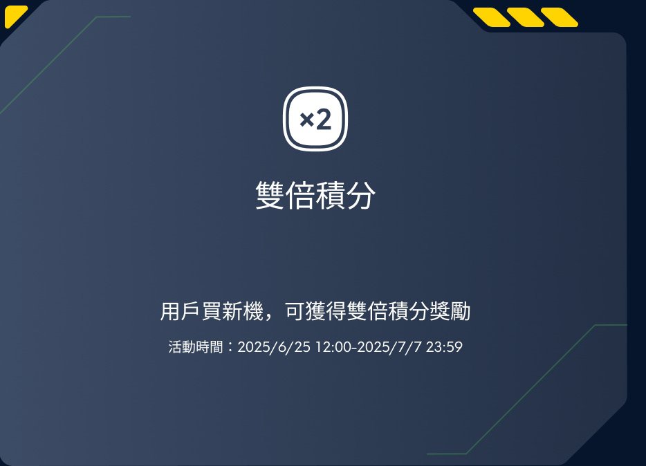 用戶購買新機， 可獲得雙倍積分獎勵。活動時間：2025年6月25日12:00至2025年7月7日23:59。