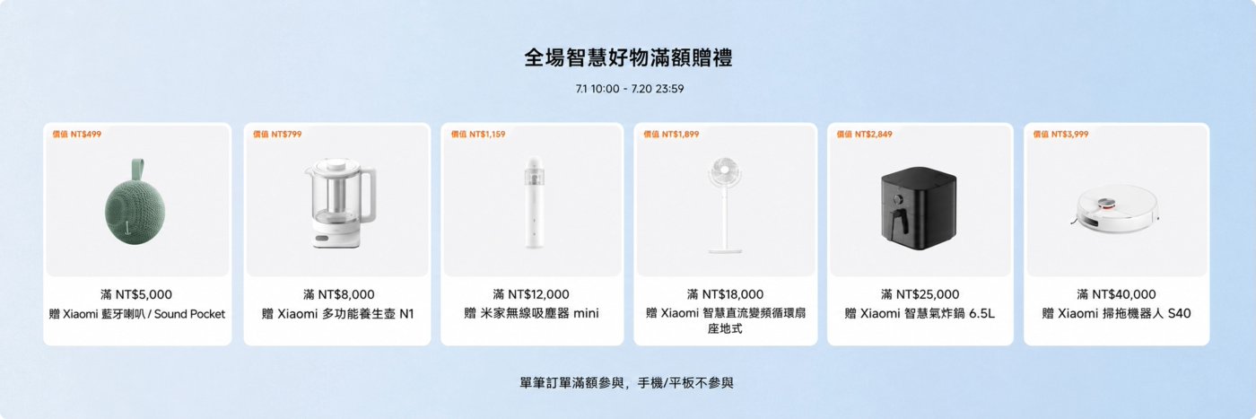 這張圖片展示了一個促銷活動，內容包括多種小米產品及其價格，活動時間是從7月1日10:00到7月20日23:59。產品包括：

1. 小米藍牙音響 Sound Pocket - NT$499
2. 多功能養生壺 N1 - NT$8,000
3. 小米無線吸塵器 mini - NT$1,159
4. 小米智能直流變頻落地扇 - NT$1,899
5. 小米智能空氣炸鍋 6.5L - NT$2,849
6. 小米掃地機器人 S40 - NT$3,999

滿額贈禮信息也在其中。