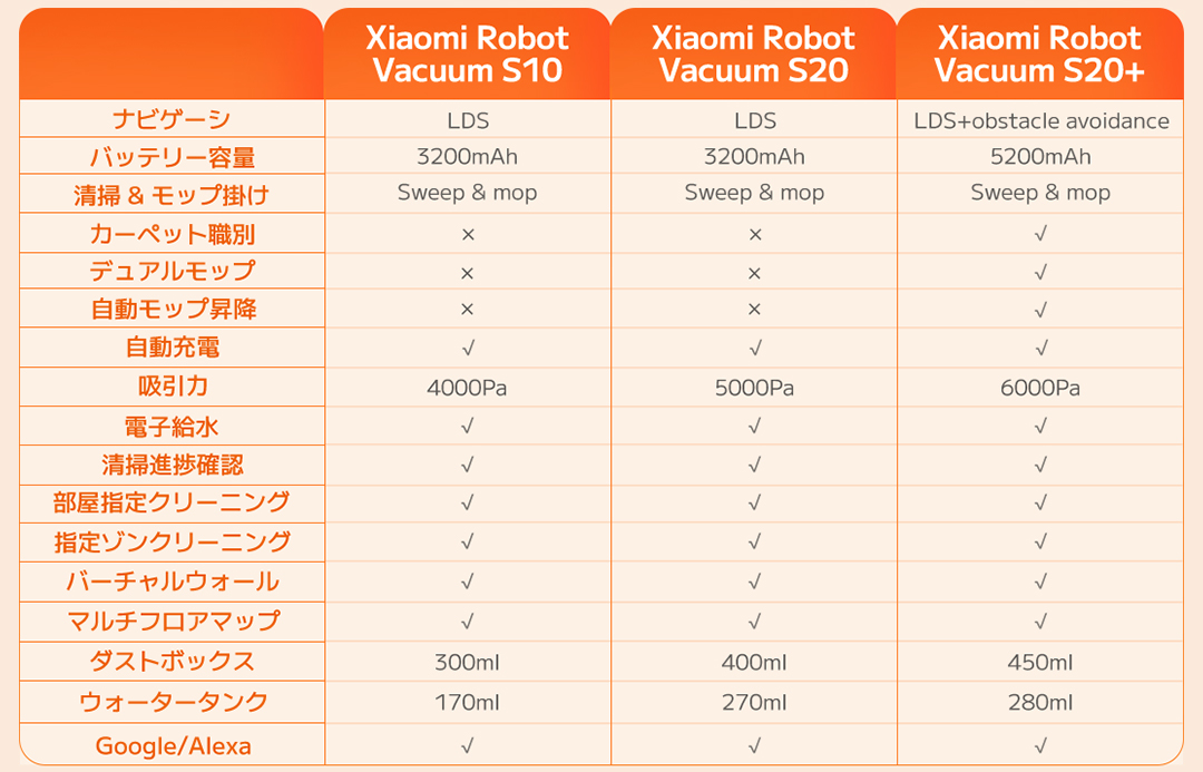 新製品発売・8月