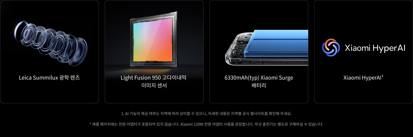 이 이미지는 몇 가지 기술적 특징과 구성 요소를 보여줍니다:

1. **Leica Summilux 광각 렌즈**
2. **Light Fusion 950 이미지 센서**
3. **6330mAh (typ) Xiaomi Surge 배터리**
4. **Xiaomi HyperAI**

또한, 하단에 AI 기능 및 충전기에 대한 설명이 있으며, 사용자가 자세한 정보를 위해 공식 웹사이트를 확인할 것을 권장합니다.