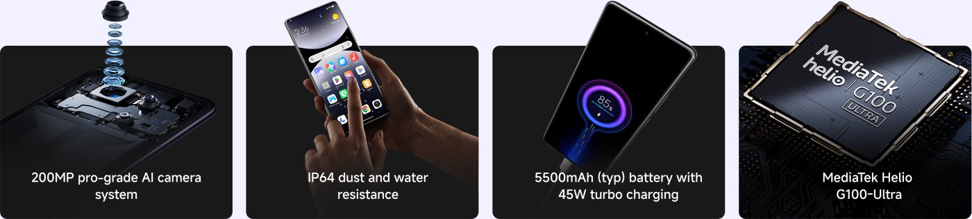 Redmi Note 14 Pro Ksp