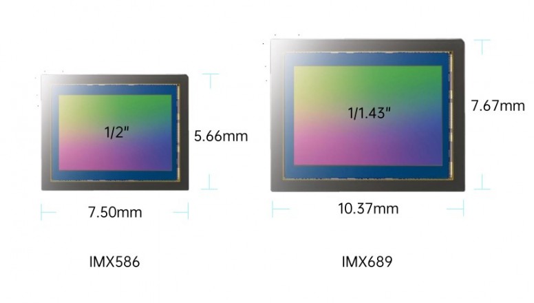 [Capteurs Photos] La Sainte Trinité Sony IMX 689/700/708 - Part II