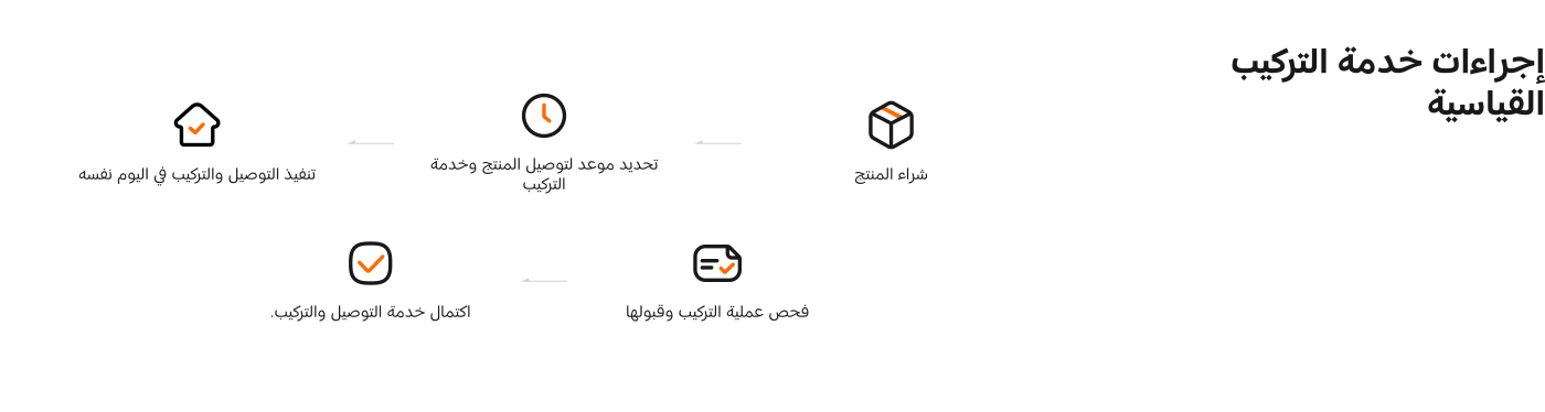 إجراءات خدمة التركيب الأساسية تشمل:

1. تنفيذ التوصيل والتركيب في اليوم نفسه.
2. تحديد موعد لتوصيل المنتج وخدمة التركيب.
3. إكمال خدمة التوصيل والتركيب.
4. فحص عملية التركيب وقبولها.
5. شراء المنتج.
