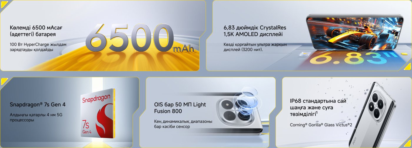 Представлены три модели телефона POCO M8 Pro 5G, цвета которых серебристый, синий и черный, фон представляет собой градиентный дизайн синих и желтых кругов. Текстовое описание: "POCO M8 Pro 5G, король развлечений в среднем сегменте."