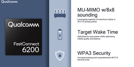 1566934399_322_Qualcomm-presents-Networking-Pro-its-commitment-to-boost-the-WiFi.jpg SD 732G : LE nouveau SOC milieu de Gamme 4G / Poco X3 Inside