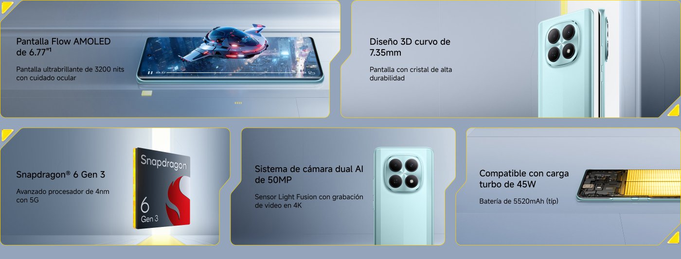 Pantalla Flow AMOLED de 6.77” con 3200 nits y cuidado ocular. Diseño 3D curvo de 7.35mm con cristal de alta durabilidad. Procesador Snapdragon® 6 Gen 3 de 4nm con 5G. Sistema de cámara dual AI de 50MP con grabación en 4K. Compatible con carga turbo de 45W y batería de 5520mAh.