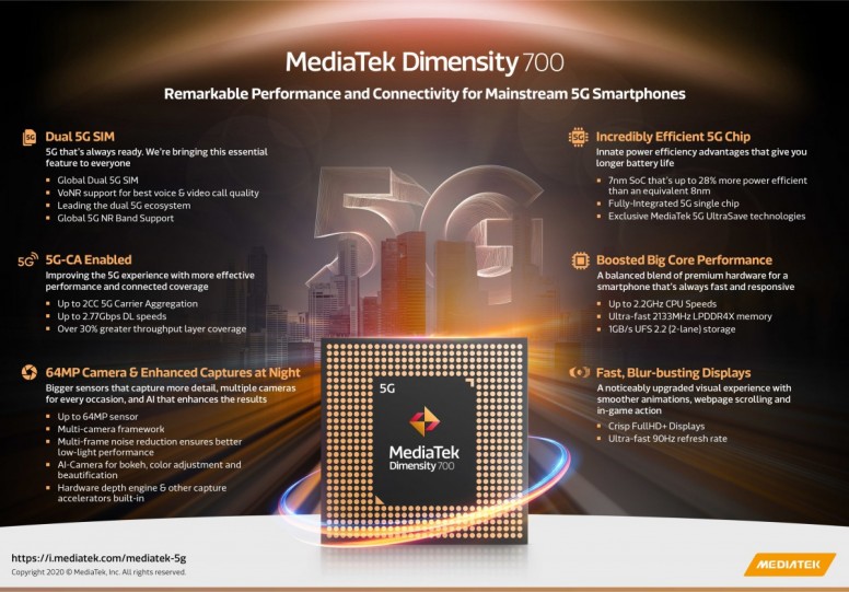 [5G] Mediatek et son Milieu de Gamme : les Dimensity Séries 7x0 - Part 3 #MiTech