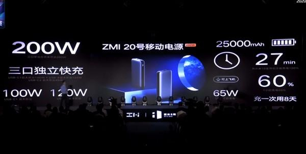 ZMI annonce son nouveau Monstre 100W en entrée, 210W en sortie #MiTech
