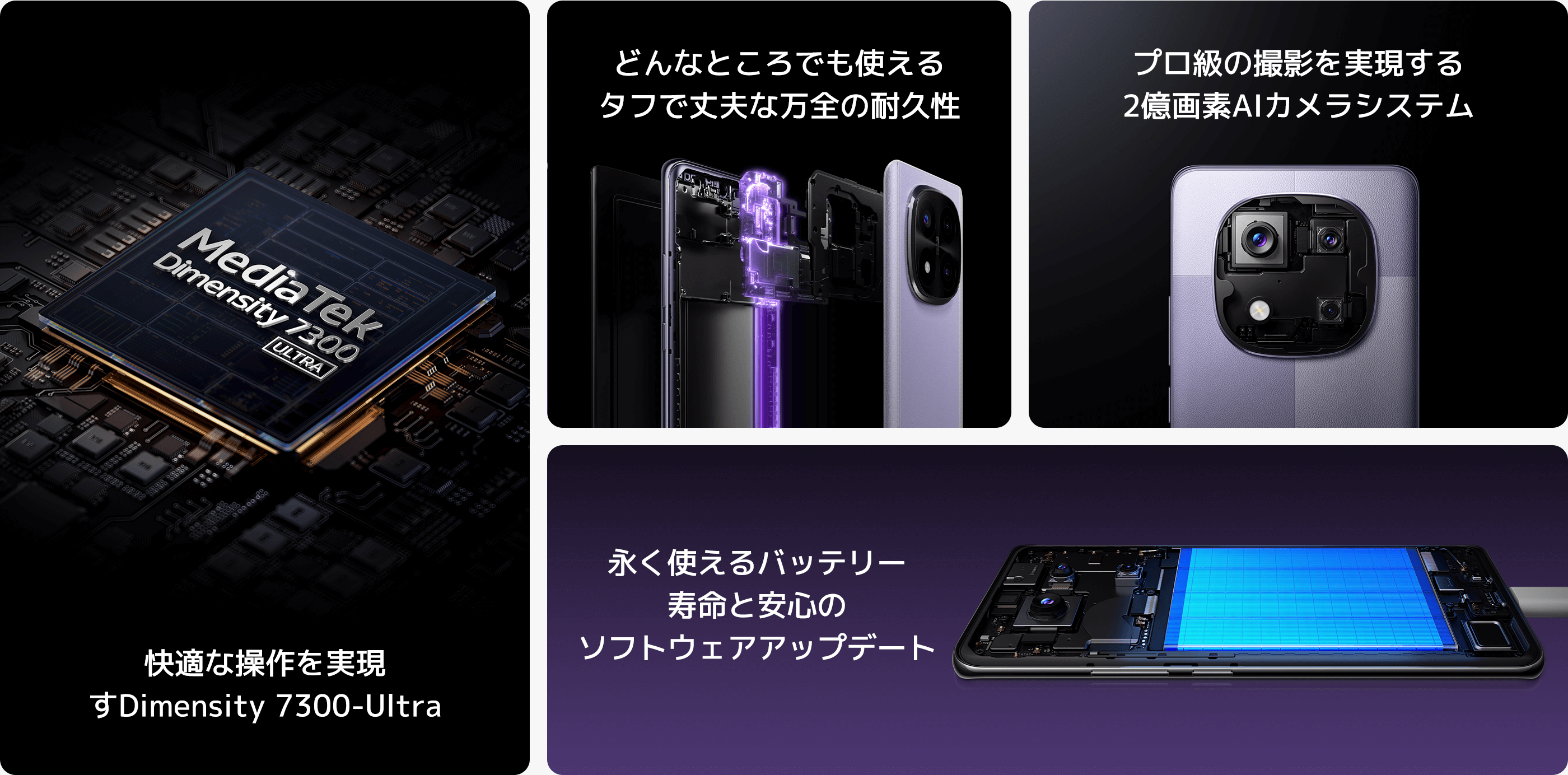Redmi Note 14 Pro 5G 発売キャンペーン - Xiaomi 公式(日本)