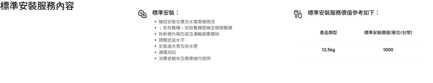 安裝服務保障的內容包括：

1. **服務專業**：小米官方授權服務商提供到府安裝。
2. **價格透明**：收費項目明晰，避免隱性收費。
3. **預約便捷**：購買後可預約專人上門安裝。
