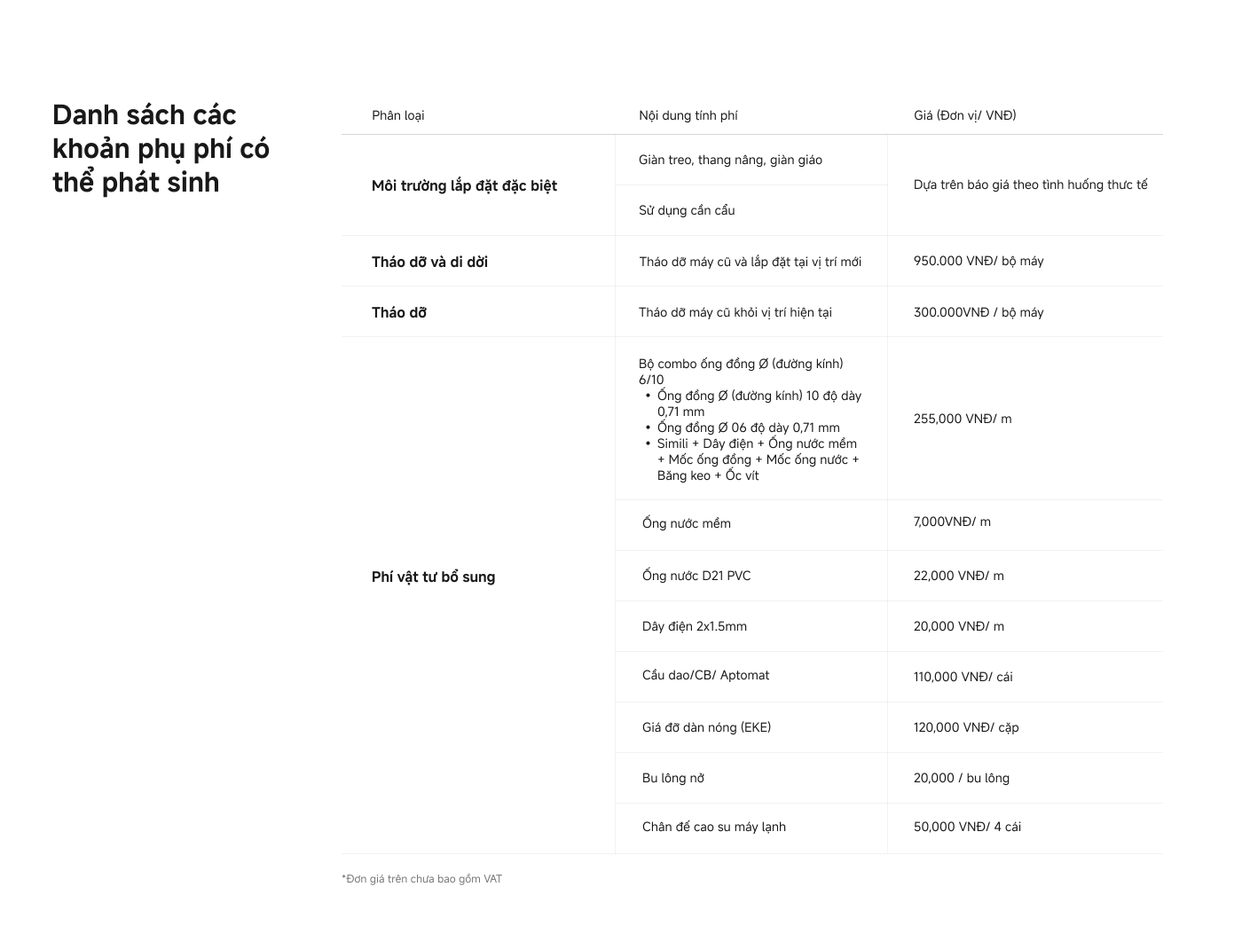 Hướng dẫn lắp đặt điều hòa MIJIA cung cấp các yêu cầu về khoảng cách khi lắp đặt điều hòa, bao gồm khoảng cách từ tường, trần và sàn đến điều hòa, đảm bảo hiệu suất làm mát hiệu quả. Bảng dưới đây so sánh diện tích phòng phù hợp với các loại điều hòa có công suất khác nhau, giúp tránh ảnh hưởng đến hiệu quả làm mát.