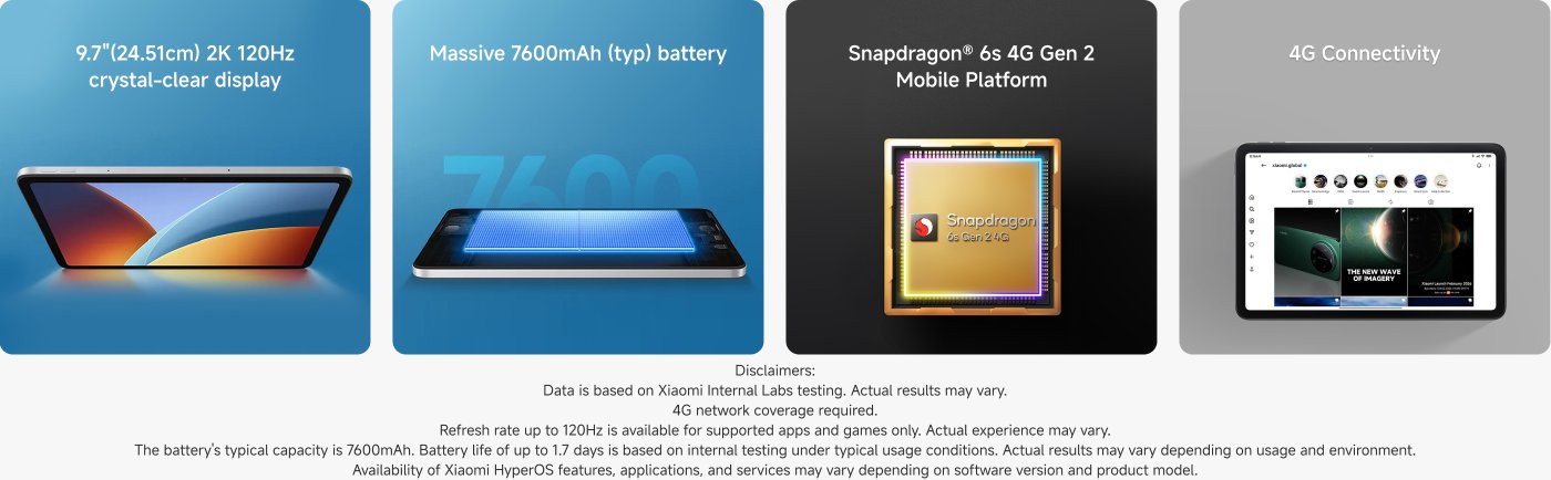 A promotional image showcasing a tablet with features like a 9.7-inch 2K 120Hz display, a 7600mAh battery, a Snapdragon 6s 4G Gen 2 mobile platform, and 4G connectivity. It also includes disclaimers about battery capacity and usage conditions.