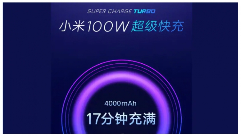 Super Mega Fast Charge et Batteries