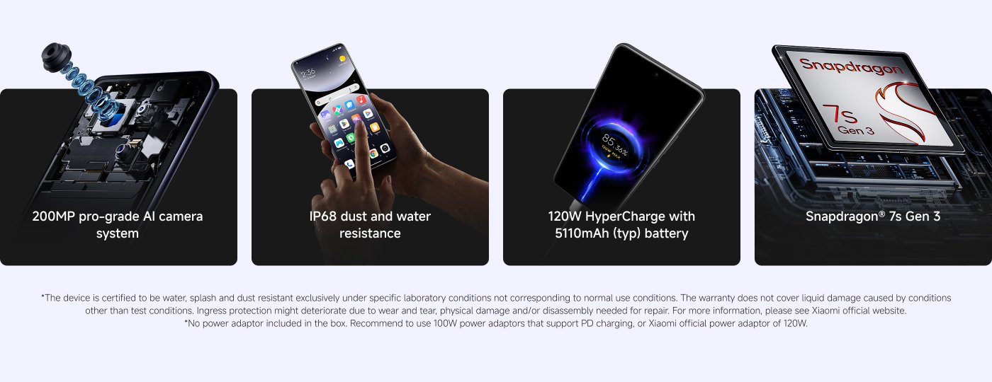 Redmi Note 14 Pro+ 5G KSP