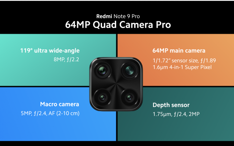 Redmi Note 9 Séries : Un 9, un 9S mais aussi le Pro !