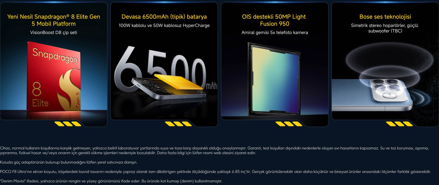 Etkinlik zaman çizelgesi, üç ana aşamadan oluşmaktadır: 31 Ekim'den 6 Kasım'a kadar "Festival Başlangıcı", 7 Kasım'dan 28 Kasım'a kadar "mi.com Özel Etkinliği", 29 Kasım'dan 3 Aralık'a kadar "Son Çağrı".