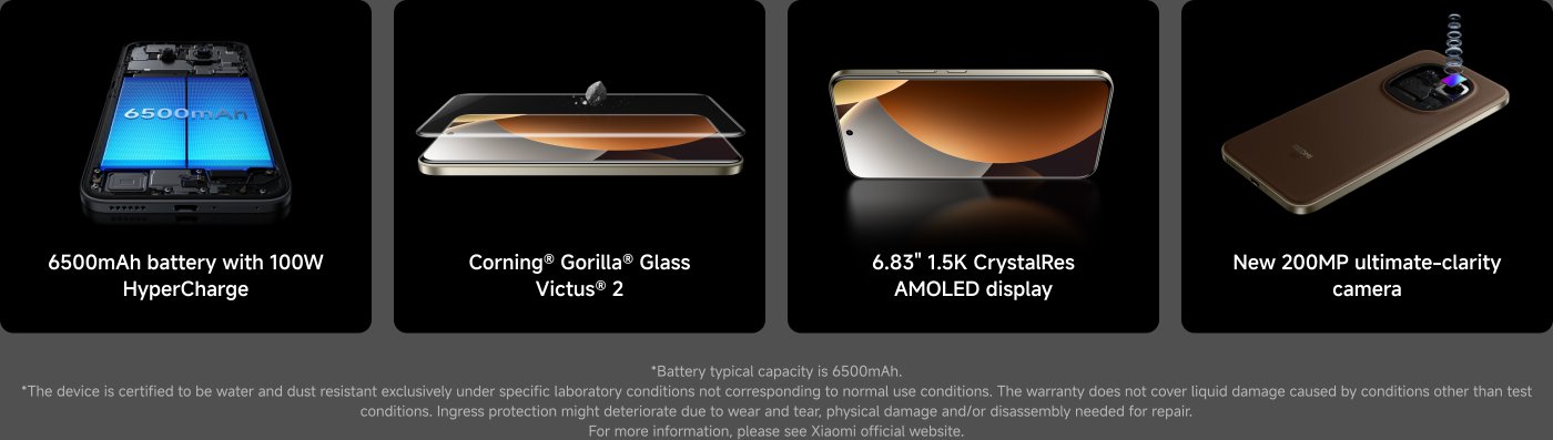 Flagship Snapdragon® 8 Elite Mobile Platform with advanced 3nm process for high efficiency. Features include a massive 6210mAh battery, 6.59" 120Hz POCO HyperRGB AMOLED display for all-day flicker-free eye care, and premium design with IP68 dust and water resistance.