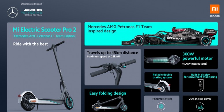 KSPs.jpg Vroom Vroom, M365 Pro 2 Mercedes-AMG Petronas F1 Team Edition