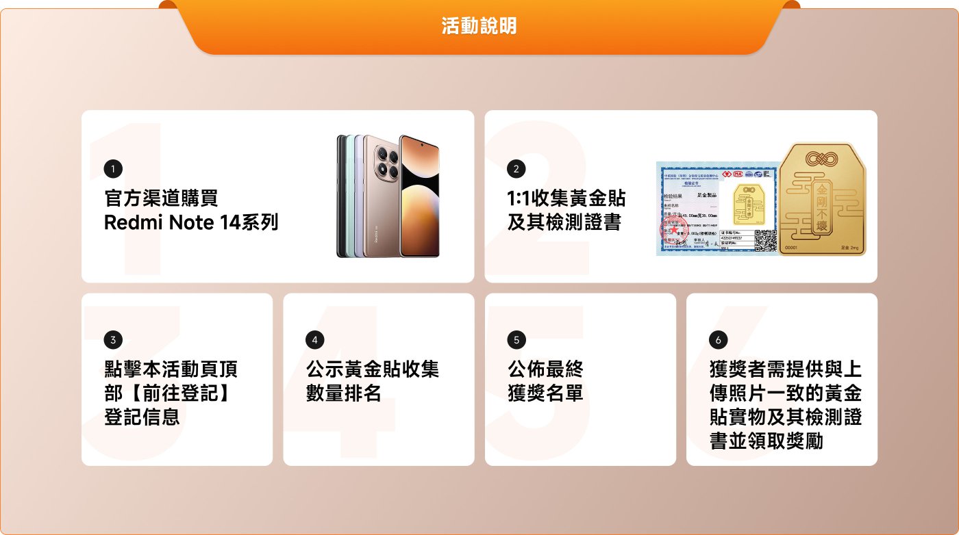 官方渠道購買Redmi Note 14系列，1:1收集黃金貼及其檢測證明，點擊本活動頁面頂部【前往登記】登記信息，公佈黃金貼收集數量排名，公佈最終獲獎名單，獲獎者需提供與上傳照片一致的黃金貼實物領取獎品。