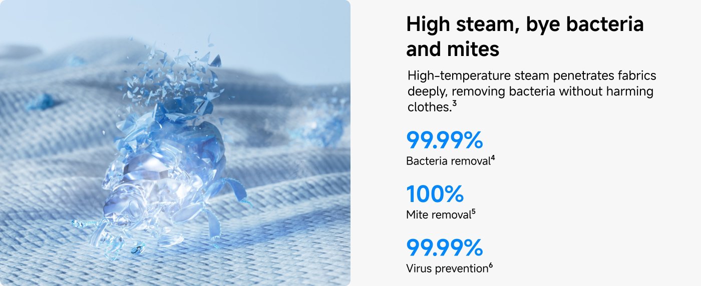 High steam effectively removes bacteria and mites from fabrics, ensuring deep penetration without damaging clothes. It boasts 99.99% bacteria removal, 100% mite removal, and 99.99% virus prevention.