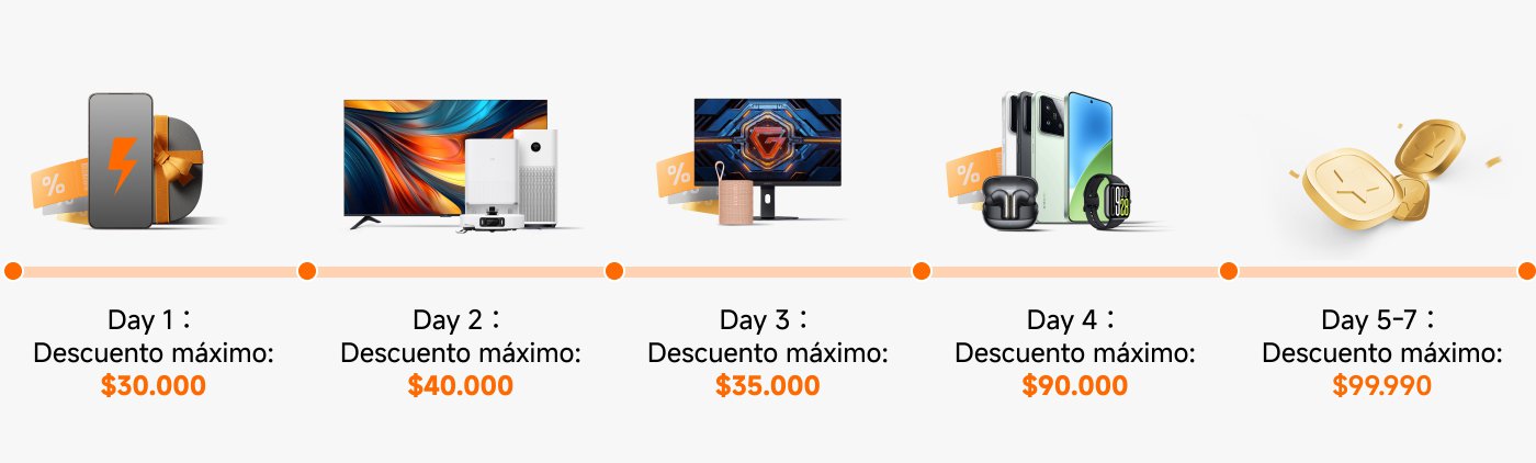 Evento promocional con descuentos durante varios días:

- **Día 1**: Descuento máximo de $30,000.
- **Día 2**: Descuento máximo de $40,000.
- **Día 3**: Descuento máximo de $35,000.
- **Día 4**: Descuento máximo de $90,000.
- **Días 5-7**: Descuento máximo de $30,000.