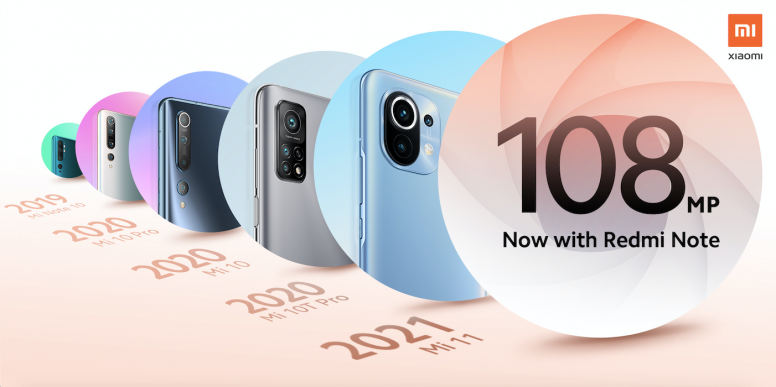 Le Redmi Note 10 Pro 2021, le M2101K6G ?