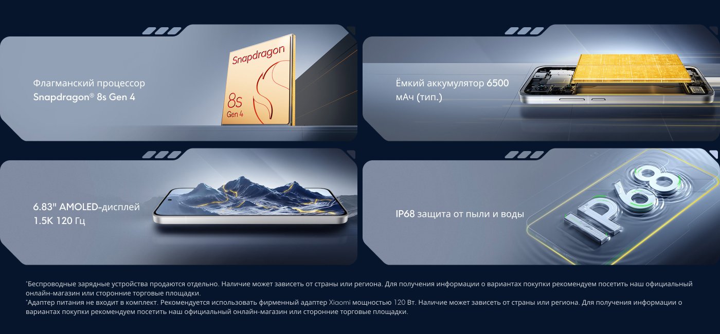Предоставлены технические характеристики телефона, включая процессор Snapdragon 8s Gen 4, батарею на 6500 мАч, 6,83-дюймовый AMOLED дисплей и уровень защиты от пыли и воды IP68. Внизу указаны инструкции по беспроводной зарядке и адаптеру.