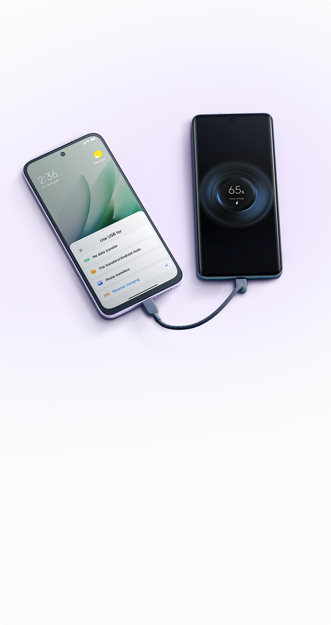 Xiaomi Redmi 15 charging