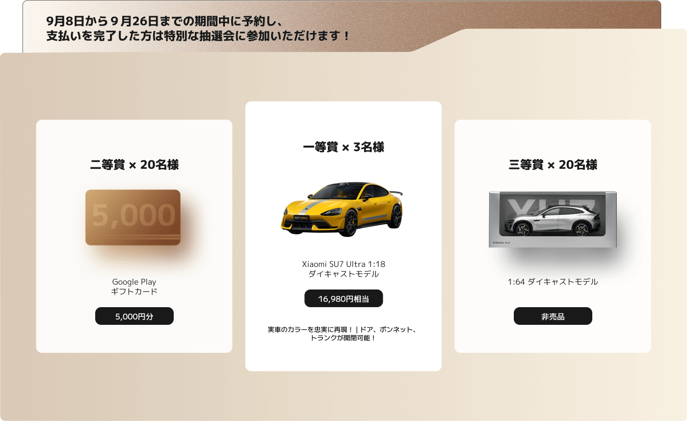  抽選会, SU7, 無料, ギフト
