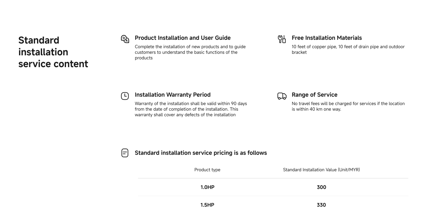 Service Process